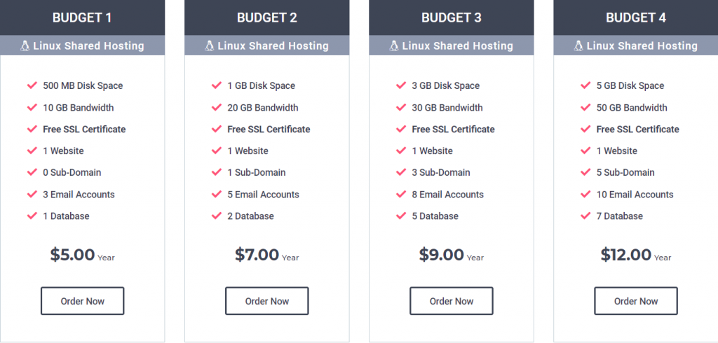 Best domain & Hosting packages