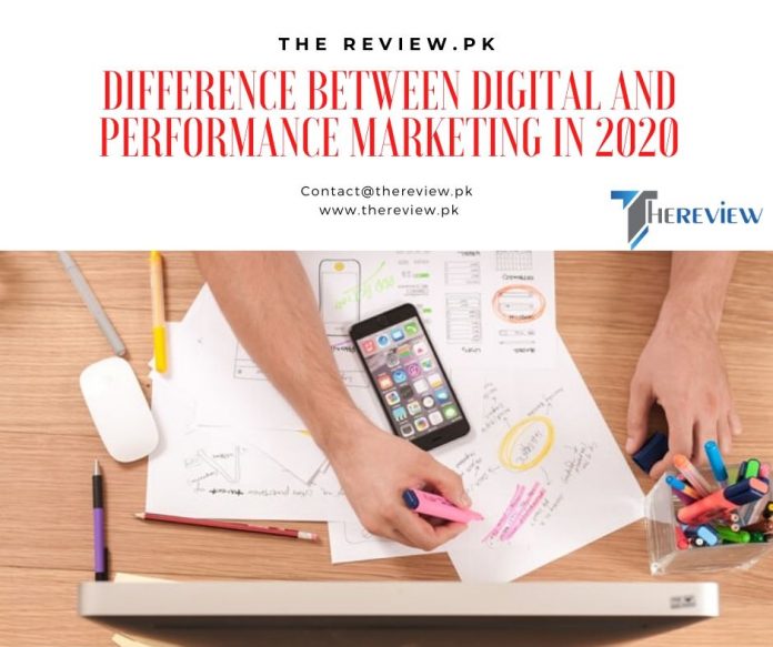 Performance marketing and digital marketing